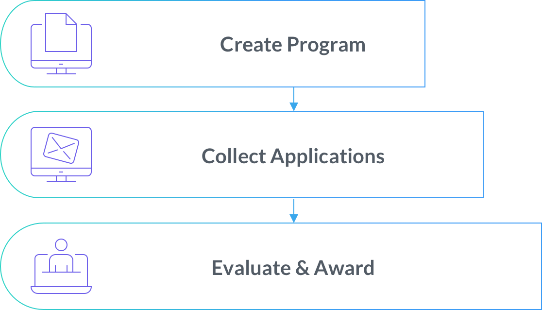 All-in-one-app-program-builder All-in-one-app-program-builder